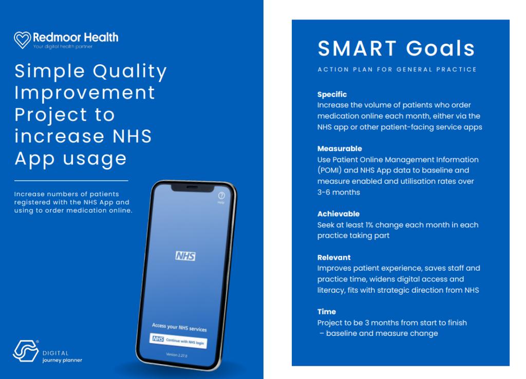 image of front page of the quality improvement plan to increase NHS App usage, linked to Digital journey planner, with smart goals for improvement